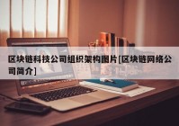 区块链科技公司组织架构图片[区块链网络公司简介]